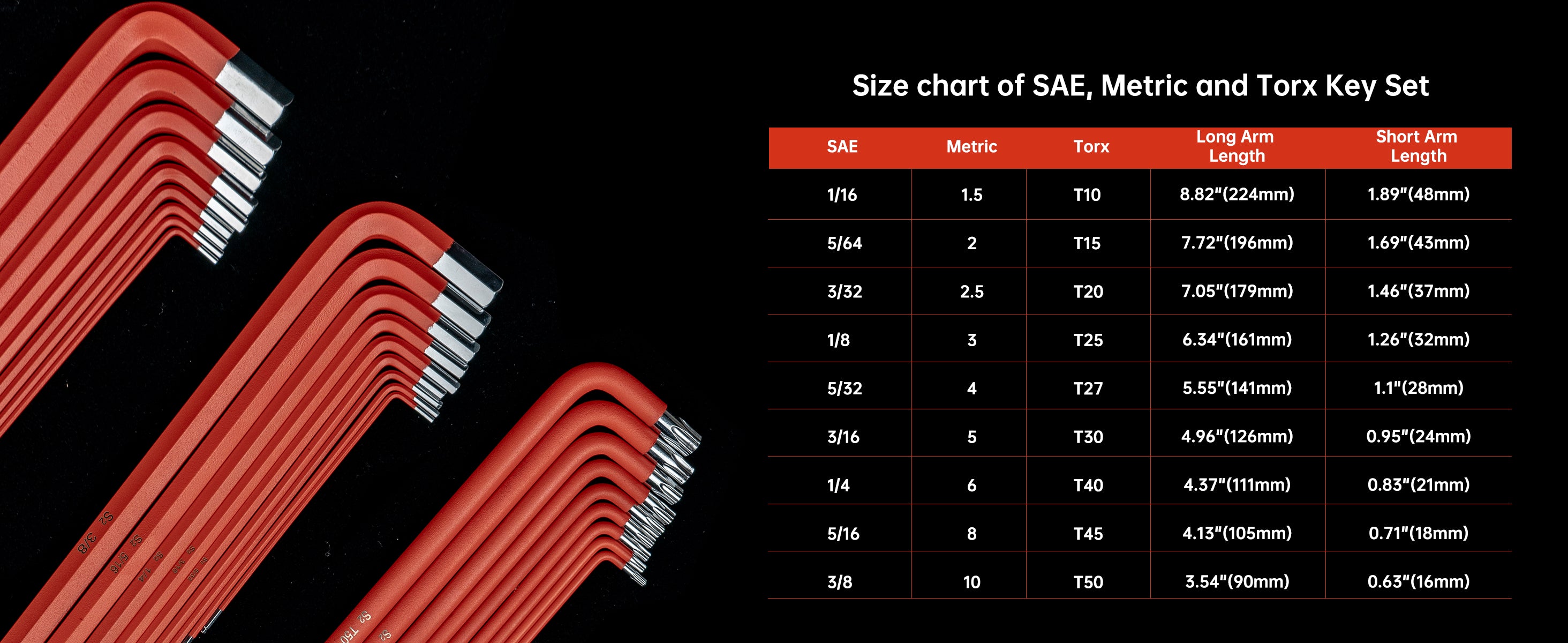 ROTATION 27PC Extra Long Hex Key Set, Metric & SAE Magnetic Ball End Allen Wrench Set with Handle, S2 Alloy Allen Key Set Steel Metric(1.5mm-10mm) SAE(1/16