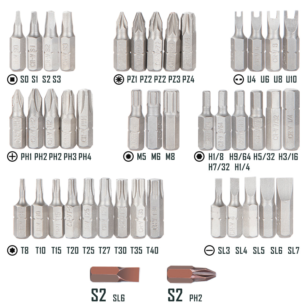 Faze Rotation Tool ROTATION 44pc Bit Set with 1/4 Mini Ratchet Offset Screwdriver, Portab ...